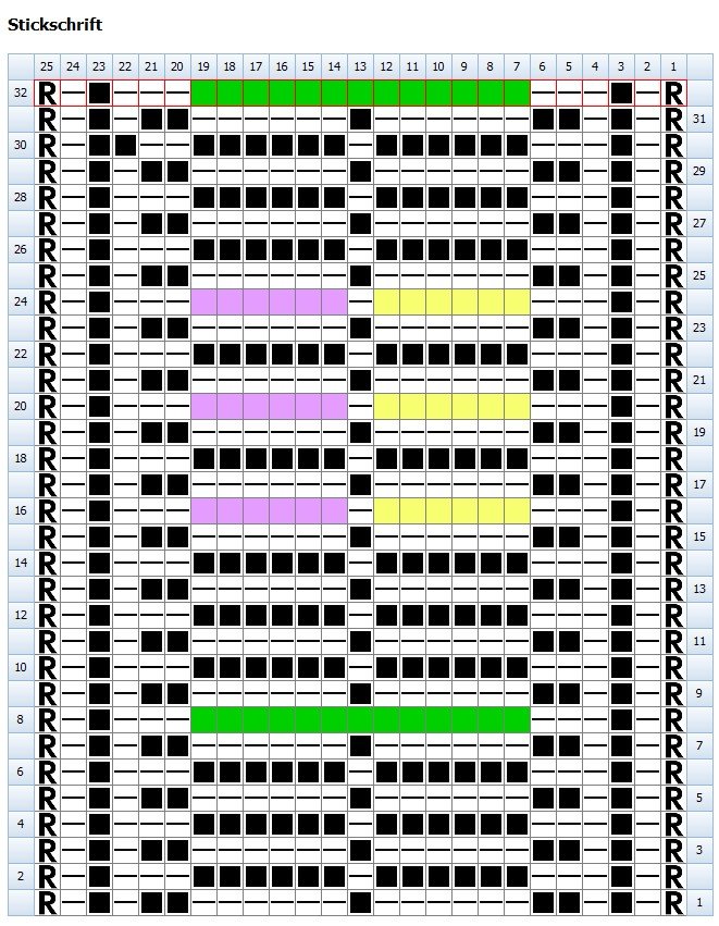 Blog-Inhaltsbild für 'Kostenlose Strickanleitung Stirnband "Warm Verzopft"'